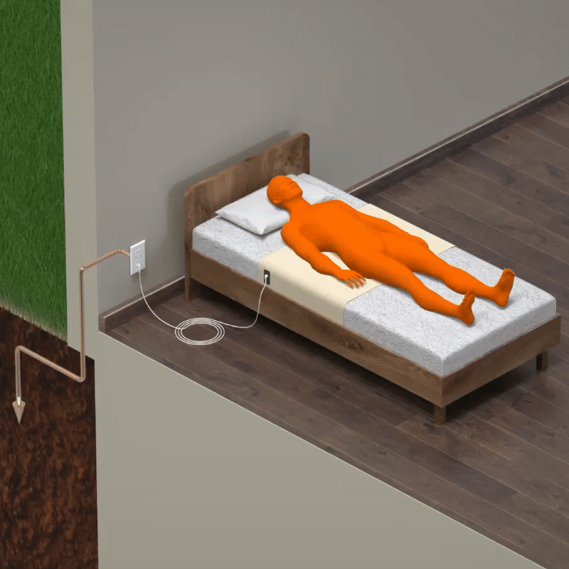 Jordning med SleepGround™